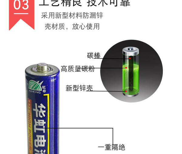 Bateria AAA 1.5v