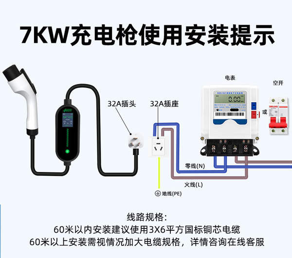 ROMADA carregador de carros elétricos com carregador portátil 3.5/7kw