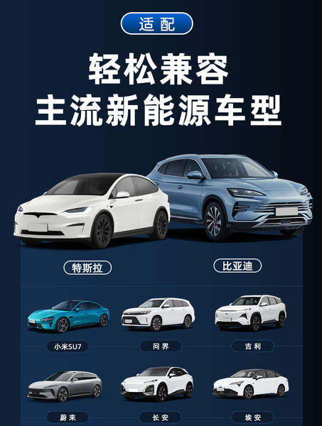 ROMADA carregador de carros elétricos com carregador portátil 3.5/7kw