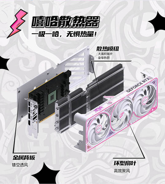 iGame GeForce RTX 5060 Ti Ultra W OC 8GB Computador de jogos eletrônicos