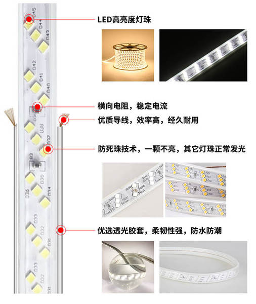 Fita de LED Flexível Impermeável