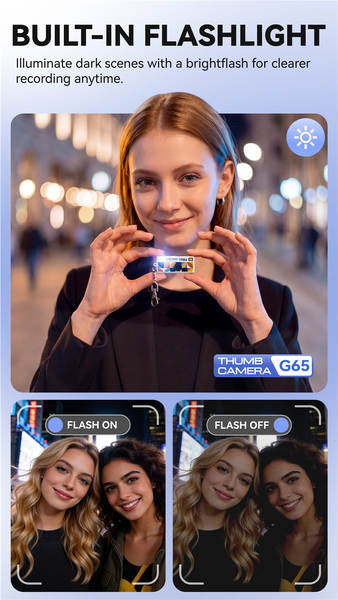 Transfronteiriço novo G65 mini câmera digital retrógrada foto vídeo portátil de pequeno dedo da câmera chave de presente