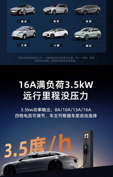 ROMADA carregador de carros elétricos com carregador portátil 3.5/7kw