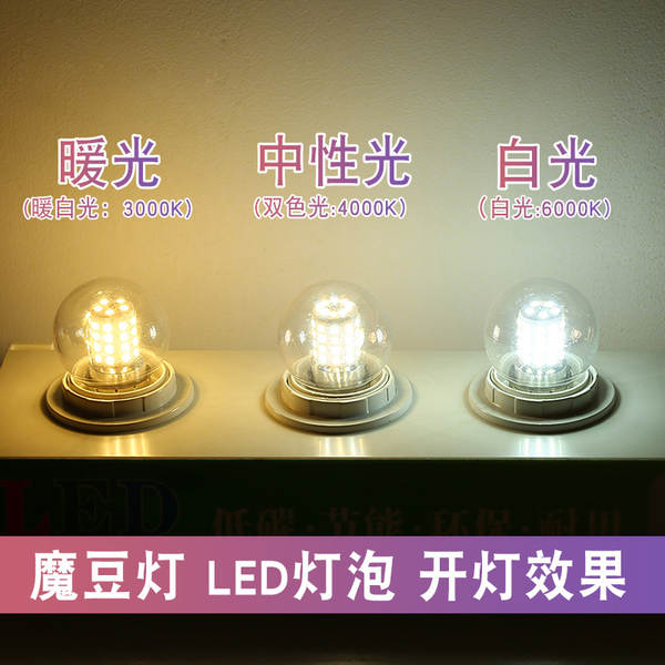 E27 parafuso LED lâmpada molecular de ampolas redondas G45 Lâmpada de poupança de energia da sala de estar nórdica