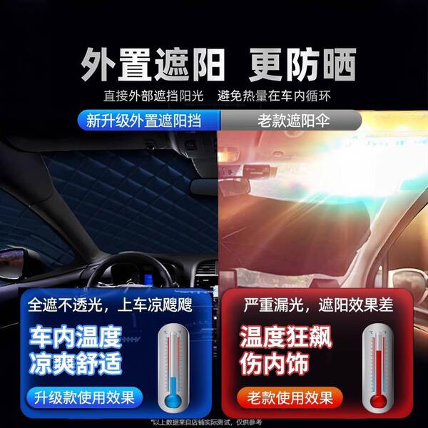 Adequado para Bidi Qin Songplusdmi Dolphin Han Yuan Dong Song L Car Sunshine Front Protector para cortinas de isolamento solar
