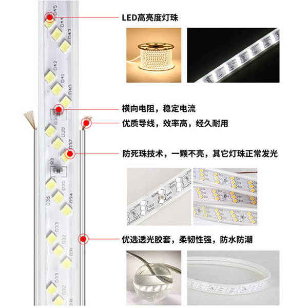Fita de LED Flexível Impermeável