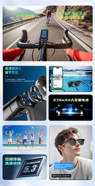 CY01 óculos inteligentes com câmera para fotografar reconhecimento de tradução de IA Bluetooth chamada de música com vídeo Wi-Fi