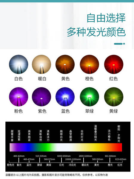LED 5050 RGB SMD Alta Brilho
