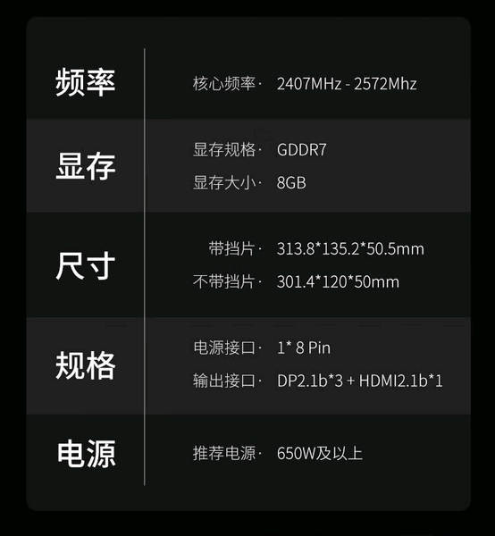 GeForce RTX 5060 Ti Versão de luxo 8GB Design de Jogos Eletrônicos