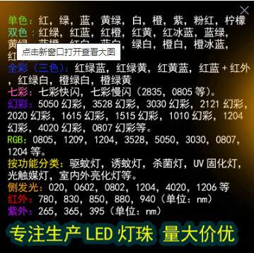LED 5050 RGB SMD Alta Brilho