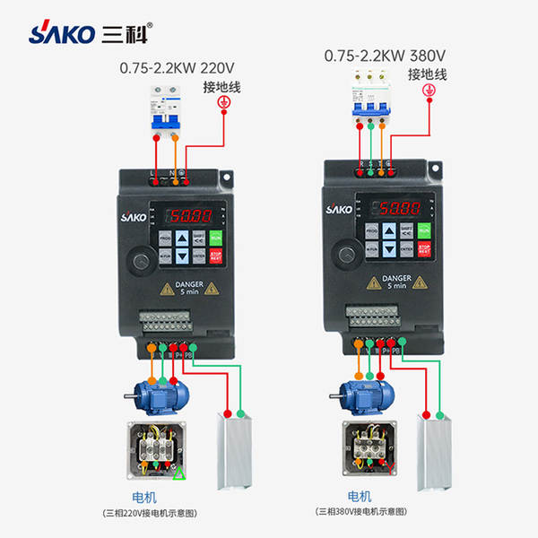 Trocador de freqüência de três faixas 0.75/1.5/2.2/4/5.5KW monofásico 220V trifásico 380V regulador de motor leve