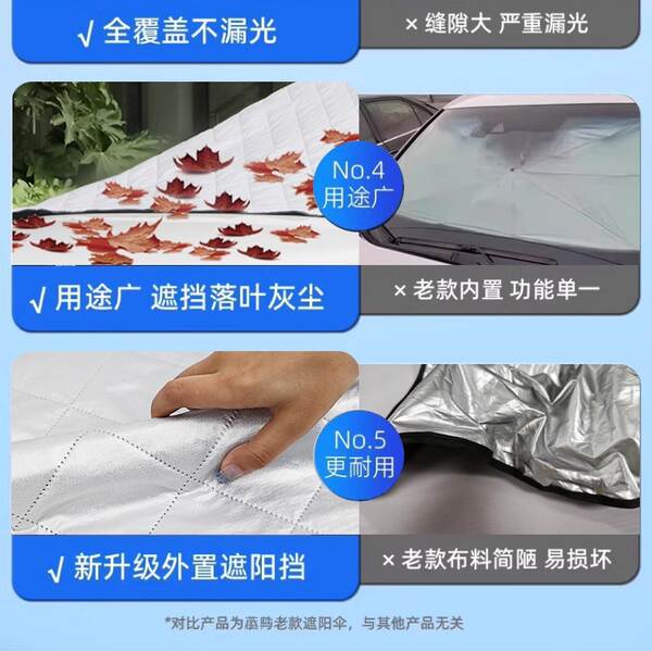Adequado para Bidi Qin Songplusdmi Dolphin Han Yuan Dong Song L Car Sunshine Front Protector para cortinas de isolamento solar