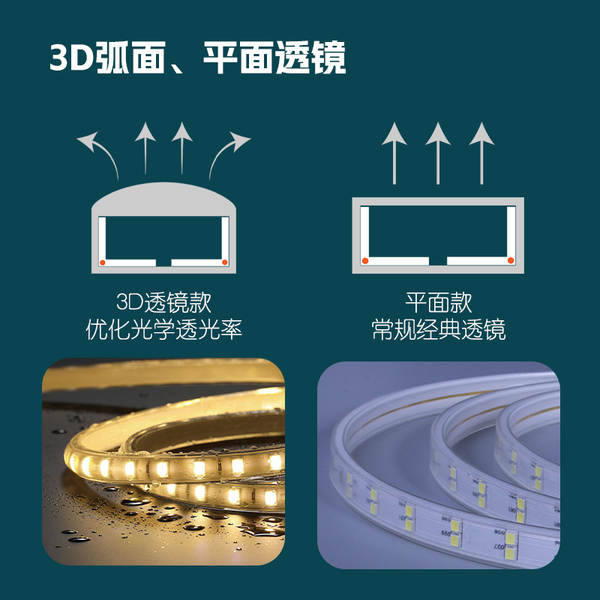 5050 linha de luz RGB colorida 2835 iluminação de projeto de LED de duas cores 220v de iluminação à prova d'água ao ar livre