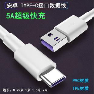 Carregador Android USB para smartphones 5V1A Carregador de viagem Adaptador de alimentação para carregador direto