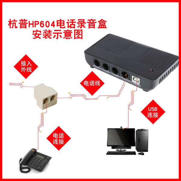 Gravador de Chamadas Telefônicas USB