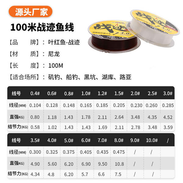 Linha de Pesca Nylon 100m