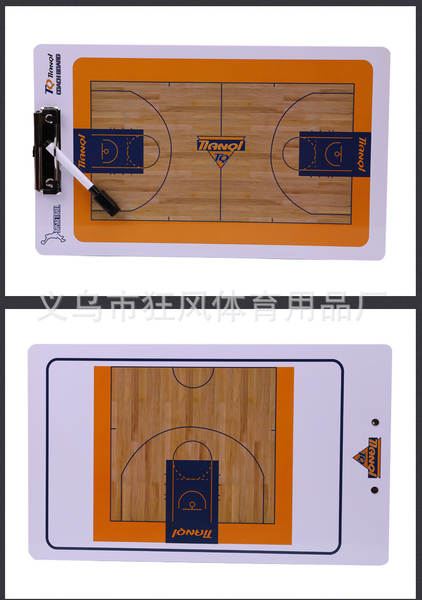 Quadro de Táticas de Basquete