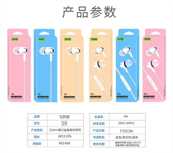 Fones de Ouvido com Fio Estéreo