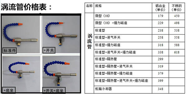 Ventoinha de Ar Frio Portátil