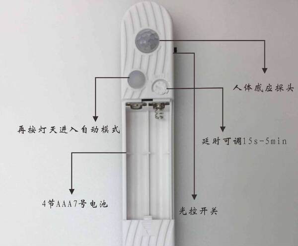 LED Corpo Sensor de Bateria Caixa Sensor Lâmpada Cinto De Água Cinturão Lâmpada Cinturão Cinturão Cinturão Cinturão Cinturão Cinturão Cinturão