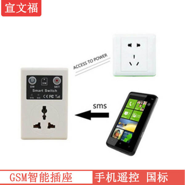 Plug-in de controle remoto inteligente sem fio GSM profissional Plug-in de controle remoto inteligente GSM para telemóvel
