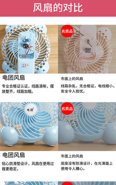 Novo USB Ferroviário Mini Ventilador dormitório estudante de desenho animado ventilador elétrico 4/6/8 polegadas disponível em troca