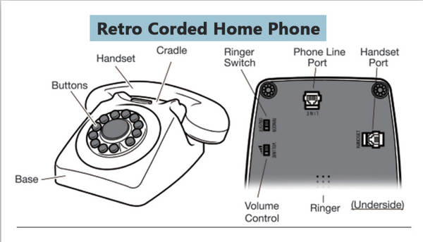 Telefone Retro com Discos