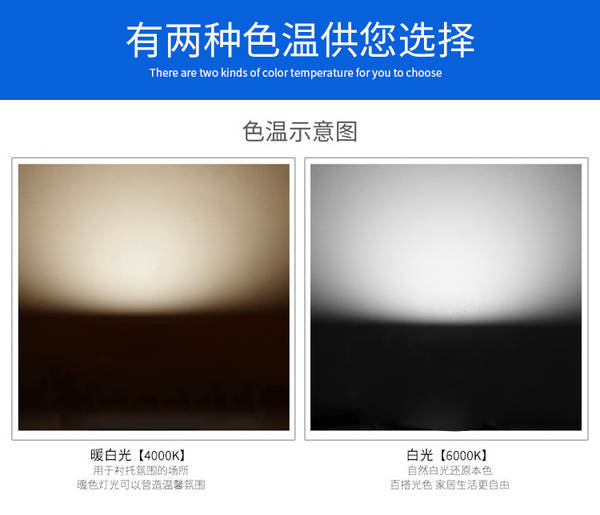 Lâmpada LED Impermeável E27