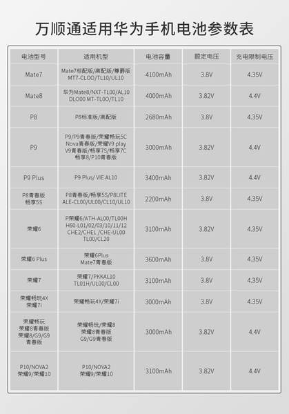 Huawei Mate 8 Mate 9 compatível com P10 Honor 10 8 P9 compatível com P9