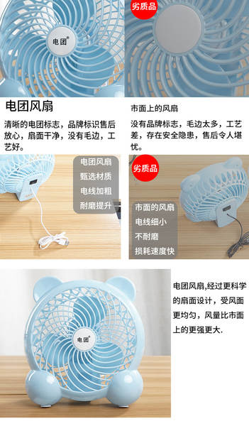 Novo USB Ferroviário Mini Ventilador dormitório estudante de desenho animado ventilador elétrico 4/6/8 polegadas disponível em troca