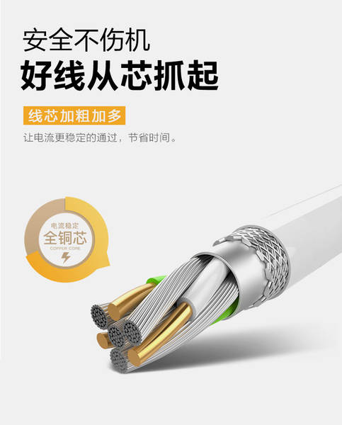 Certificado 3c 5v2a Kit de carregador para Apple Huawei Android USB Carregador de cabelo para celulares