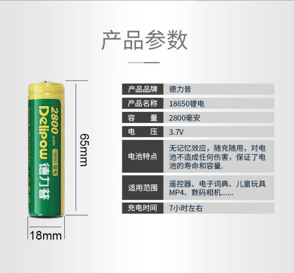 Bateria de lítio da Delphi 18650 2800mAh de grande capacidade 3.7V Bateria de íons de lítio recarregável 18650