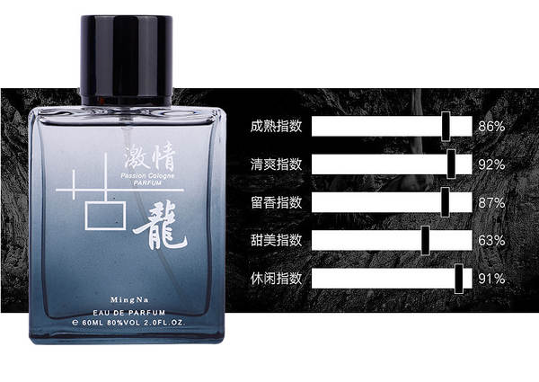 Perfume Masculino Oceano