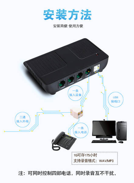 Gravador de Chamadas Telefônicas USB