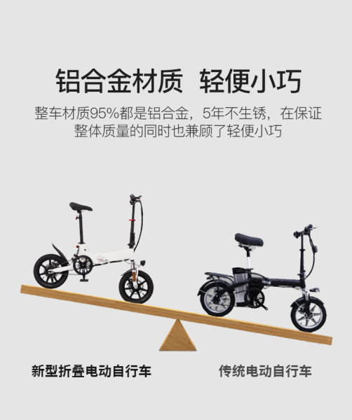 Novas bicicletas elétricas para adultos com bateria de lítio dobrável para bicicletas dobráveis para exportação