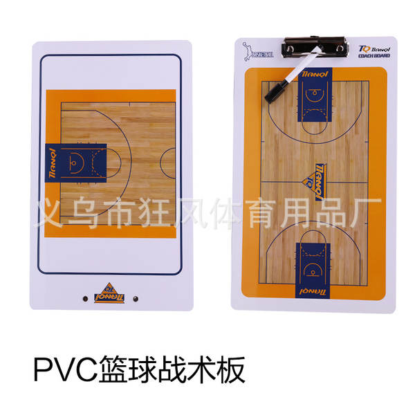 Quadro de Táticas de Basquete