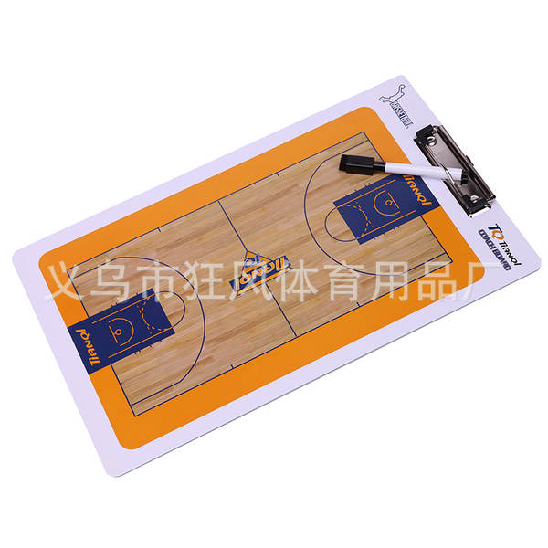 Quadro de Táticas de Basquete