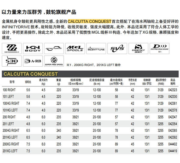 Shimano lança CQ Calcutta Conquest