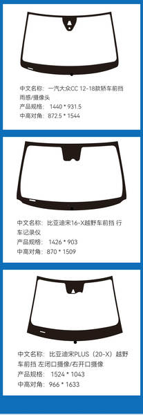 Vidro Solar para Byd Song Plus