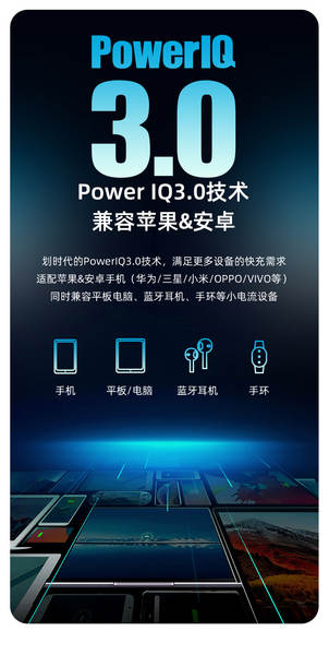 Anker Aplicável Anker Nitrogênio GaN2 Supercharger 45W Apple Carregador Rápido Foldável A2664