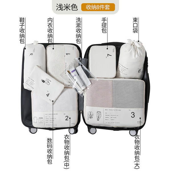 Kit de Organização de Viagem