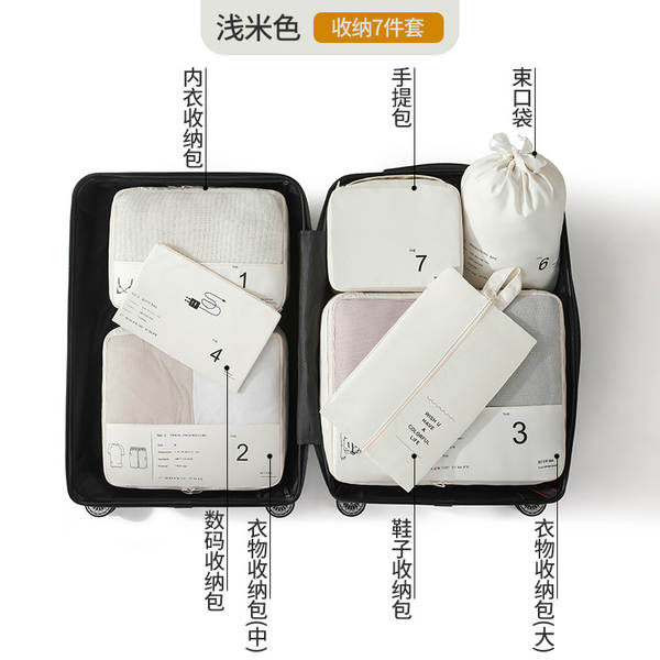 Kit de Organização de Viagem