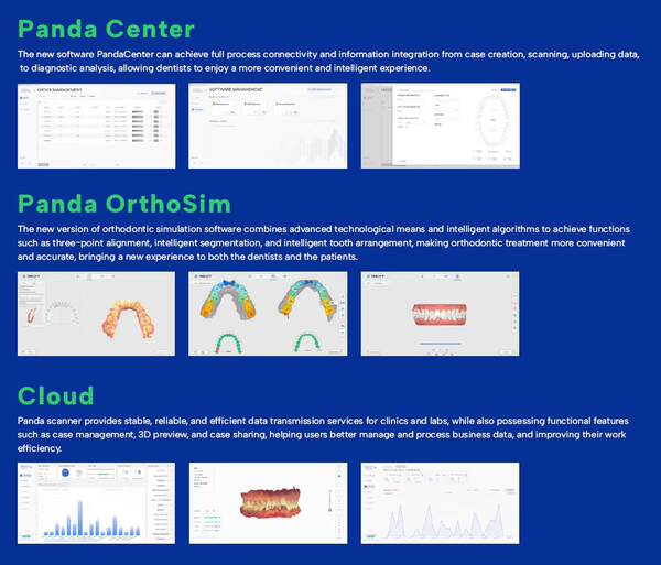 Scanner 3D Dental PANDA P4