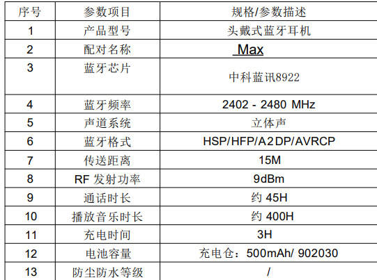 Apple / Apple AirPods Max 2 com suporte a fones de ouvido sem fio Bluetooth com chip H2