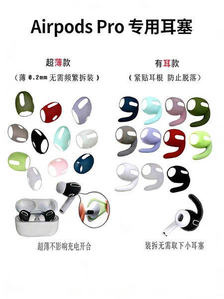 AirPods Pro34 Capa de Orelhas Ultra-Tinha
