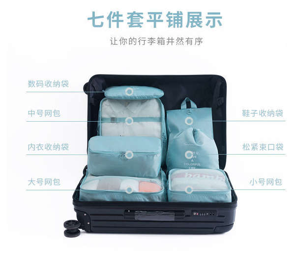 Kit de Organização de Viagem