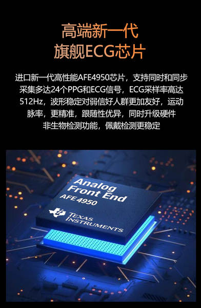 ET588 (Hband) sangue oxigênio ECG cardíaco microscopia SOS NFC Bluetooth chamada AI voz relógio inteligente