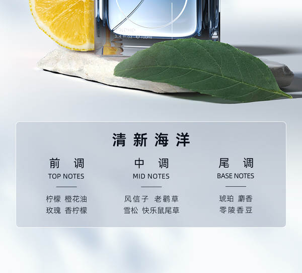 Perfume Masculino Azul