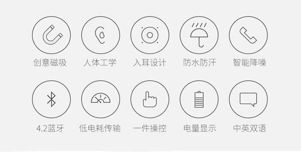 Fone de Ouvido Magnético Bluetooth para Corrida