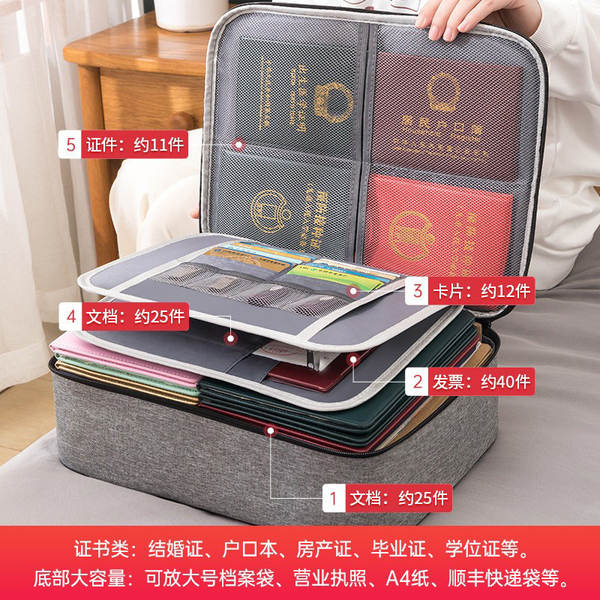Bolsa de Organização de Documentos Impermeável